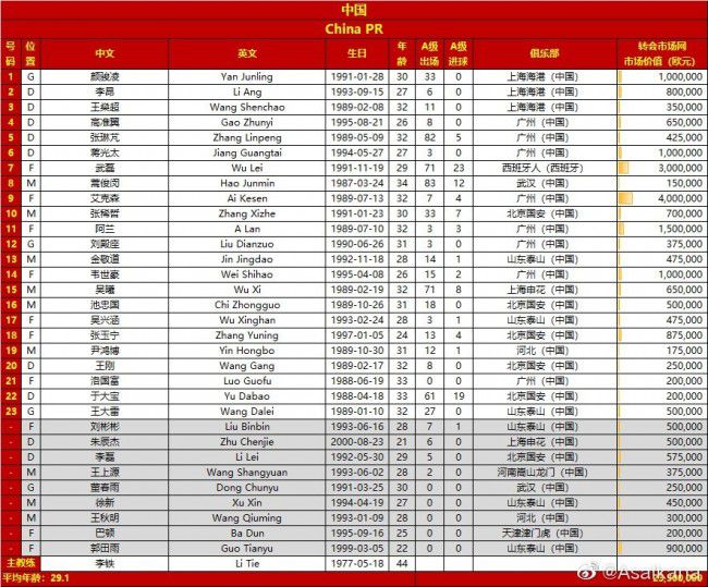 曼城3-2贝尔格莱德红星，瓜迪奥拉热情而自豪地谈到汉密尔顿的首秀和进球。